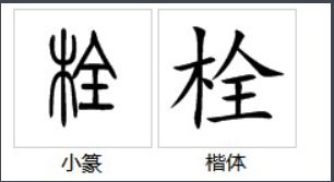 消防栓中的 栓 字粤语和普通话怎么读 