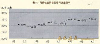 stx币今日价格走势分析预测,trx币今日价格 行情