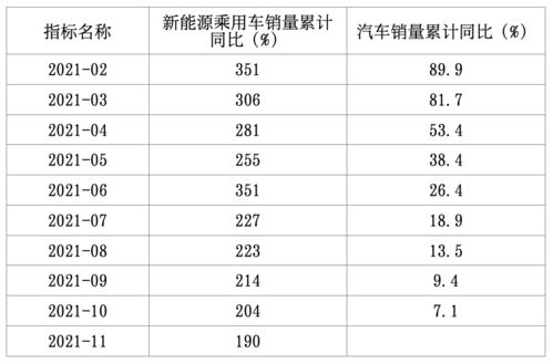 中国经济进入新一轮长周期