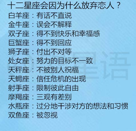 12星座谁的脾气最差 十二星座会因为什么放弃恋人