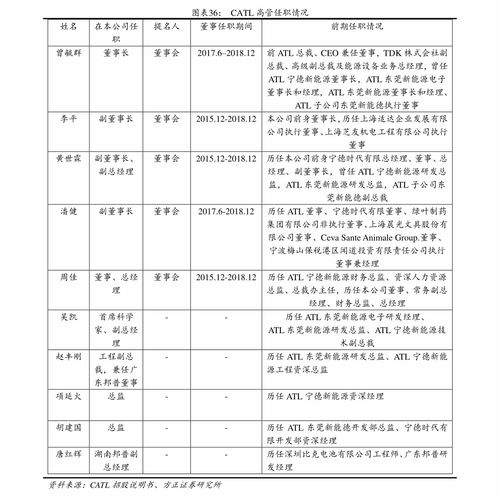 湖北宜化股票股吧,宜化股票股吧概述