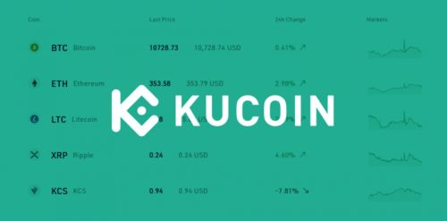 kucoin币,克库币是什么? kucoin币,克库币是什么? 快讯