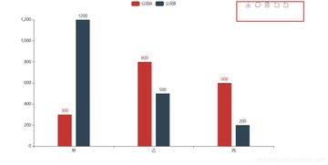 1.85bar等于多少