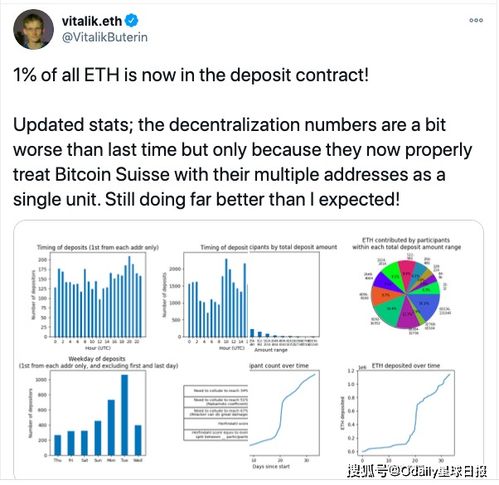  以太坊产量会递减么,以太坊挖矿一天赚多少？ 百科