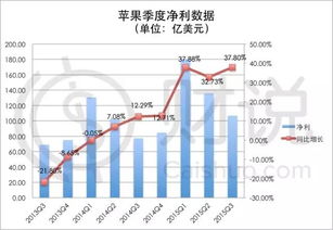 为什么银行被信誉降级会市值会蒸发