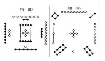 风水口诀中为什么说房子三间吉,四间凶 