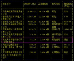 怎么理解集合中元素的确定性