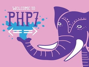 php培训学多久,掌握PHP：成为Web开发高手的捷径！只需XX天，轻松上手！