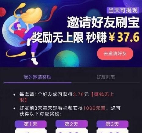 usdt投资2万一天赚多少钱,怎么赚usdt币 usdt投资2万一天赚多少钱,怎么赚usdt币 百科