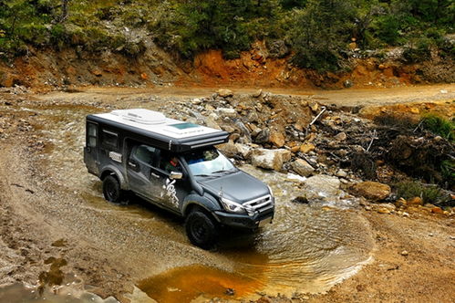 想去自驾旅行，有点纠结越野SUV和改装房车，大伙给点建议(越野房车改装厂排行)