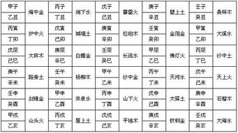 五行土金名字大全（五行土金组合有寓意的名字）