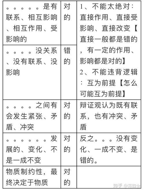 1.80法战和法法