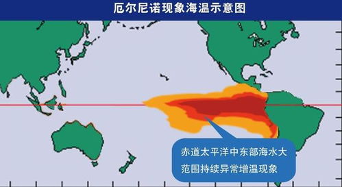 北极出问题了 NASA监测到200万个不寻常点,人类担心的或在发生