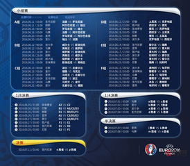 2024欧洲杯分组赛程表,2024年欧洲杯赛程表