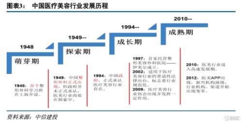 新氧这个公司在哪？我可以去他们公司现场交易吗？