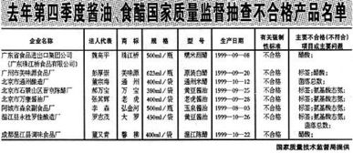 去年第四季度酱油 食醋国家质量监督抽查不合格产品名单 