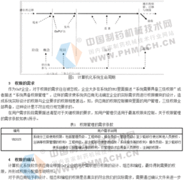 北京实验室综合废水处理哪家好