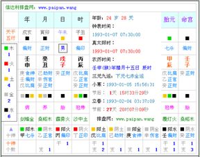 大家好我想问问1993年1月7日上午7点30分生人,五行和八字,还有命算不算 