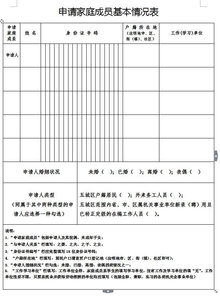 公租房申请材料不知道如何准备 这里有模板了