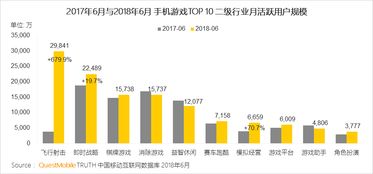 国芳集团：多维度营销带来上半年净利润暴涨182%