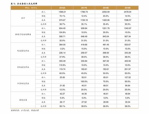 500秘鲁币对人民币汇率,500秘鲁币对人民币汇率走势分析 500秘鲁币对人民币汇率,500秘鲁币对人民币汇率走势分析 专题