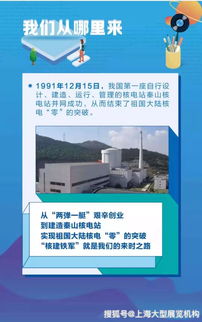 核工业创建日,我国核工业是哪一年建立的(图2)