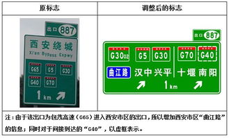 关注 出行请注意 我省调整23条高速公路和25条国道命名编号