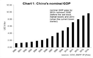 实业公司可以将自己的闲散资金投入股市吗？可以直接以公司名义开个户头买卖吗？