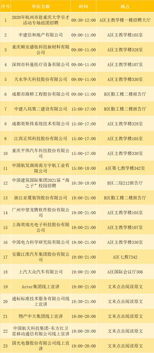 10月25号,10月25日上海新增无症状感染者活动轨迹