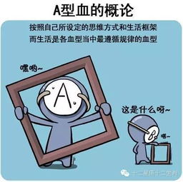 关于血型的可爱漫画 更新之A型 