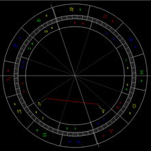 5月天象 金星刑土星 图