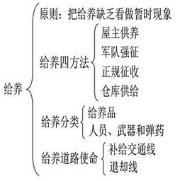 从《战争论》到《新历史教科书》：试论日本当代民族主义的怨恨心态及其制度成因