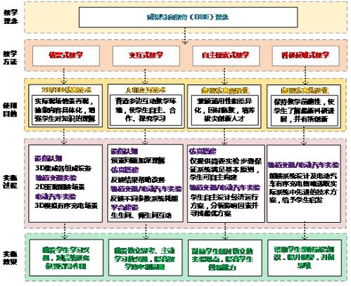  杏鑫平台代理注册流程详细步骤图,杏鑫平台代理注册流程详细步骤图解 天富注册