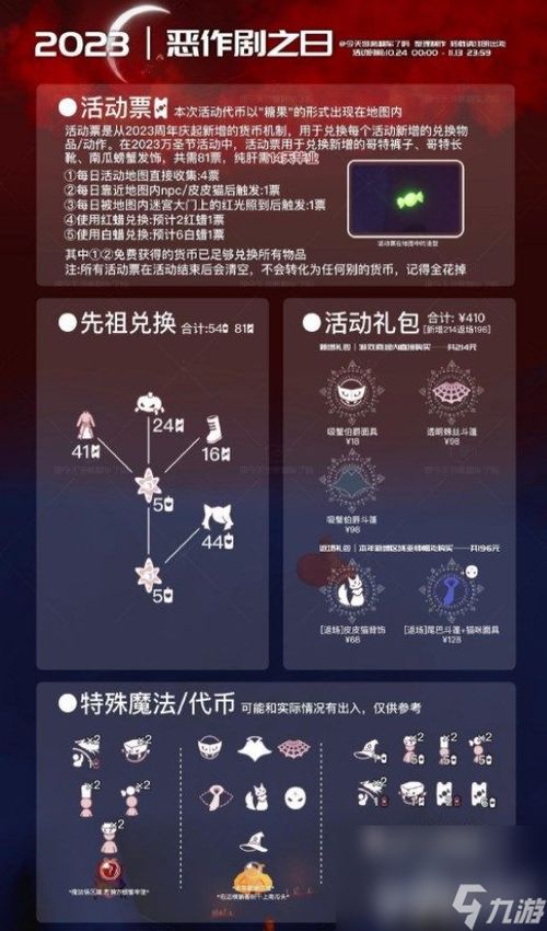 光遇4月2日代币收集,介绍。 光遇4月2日代币收集,介绍。 快讯