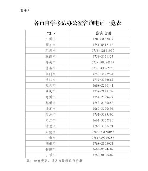 广州大学自考十月考试,2023广州大学成人本科报名时间？