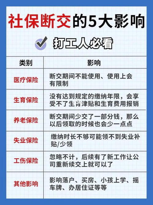 企业为员工缴纳社保有什么好处(给员工交工伤保险的好处)