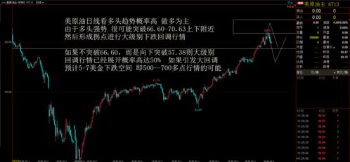 比特币基金行情分析,比特币基金行情分析:当前市场动向 比特币基金行情分析,比特币基金行情分析:当前市场动向 融资