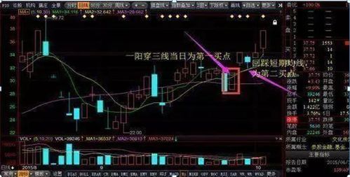 成功的投资人 股票中主力资金净流入千万,股价却单边下跌,难道只是主力 骗盘 的一种手段