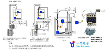 液位浮球接线(水位浮球开关怎么接线)