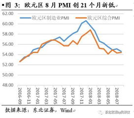 2011年雷亚尔汇率人民币 2011年雷亚尔汇率人民币 百科