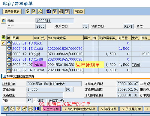 SAP ITS是做什么的