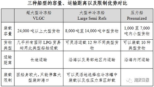 英文合同的日期怎么写的