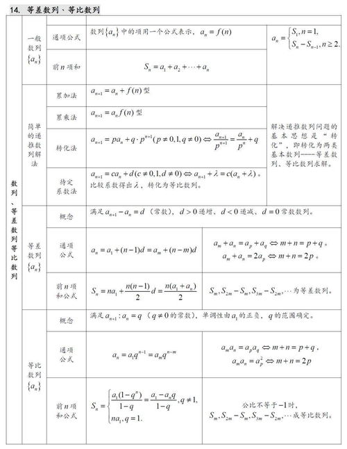 学校政教处工作计划表