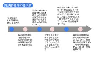 编程培训机构加盟，国内最好的编程培训学校