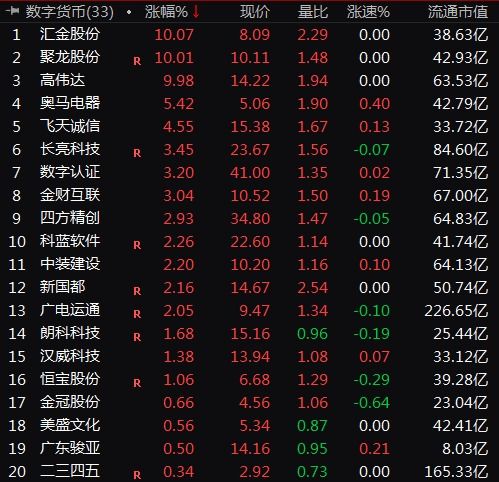  strk币价格预测最新预测,市场分析 百科