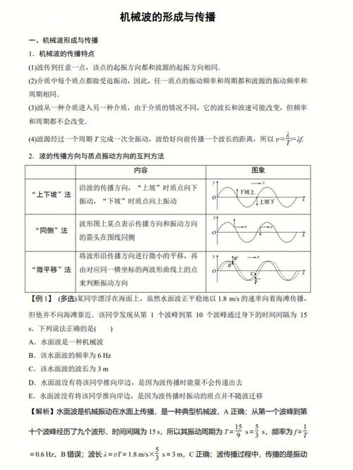 反复震荡的意思和造句  同频共振同义词？