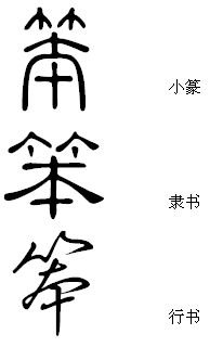 求 笨 字的隶,行,篆书写法 