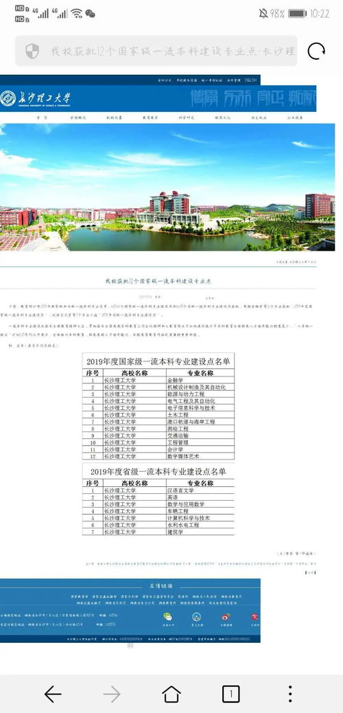 长沙理工大学青海自考,长沙理工大学自考具体如何报考和收费？(图2)