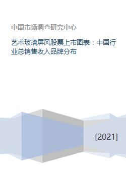 中国的直销公司可以上市股票么？？、、