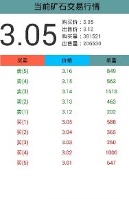  流量矿石app下载官网安卓版手机可以用吗,下载官网流量矿石app安卓版手机可以用吗? 交易所